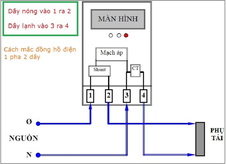 cach-dau-cong-to-dien-1-pha