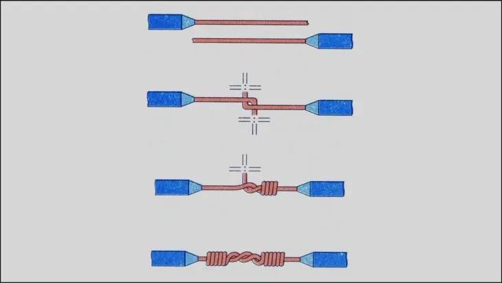 cach noi day dien bi dut moi thang