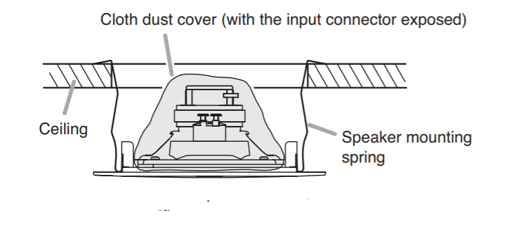 lap dat loa toa pc-2869 