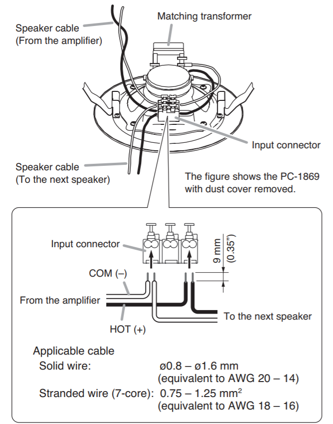 lap dat loa toa pc-2869 1