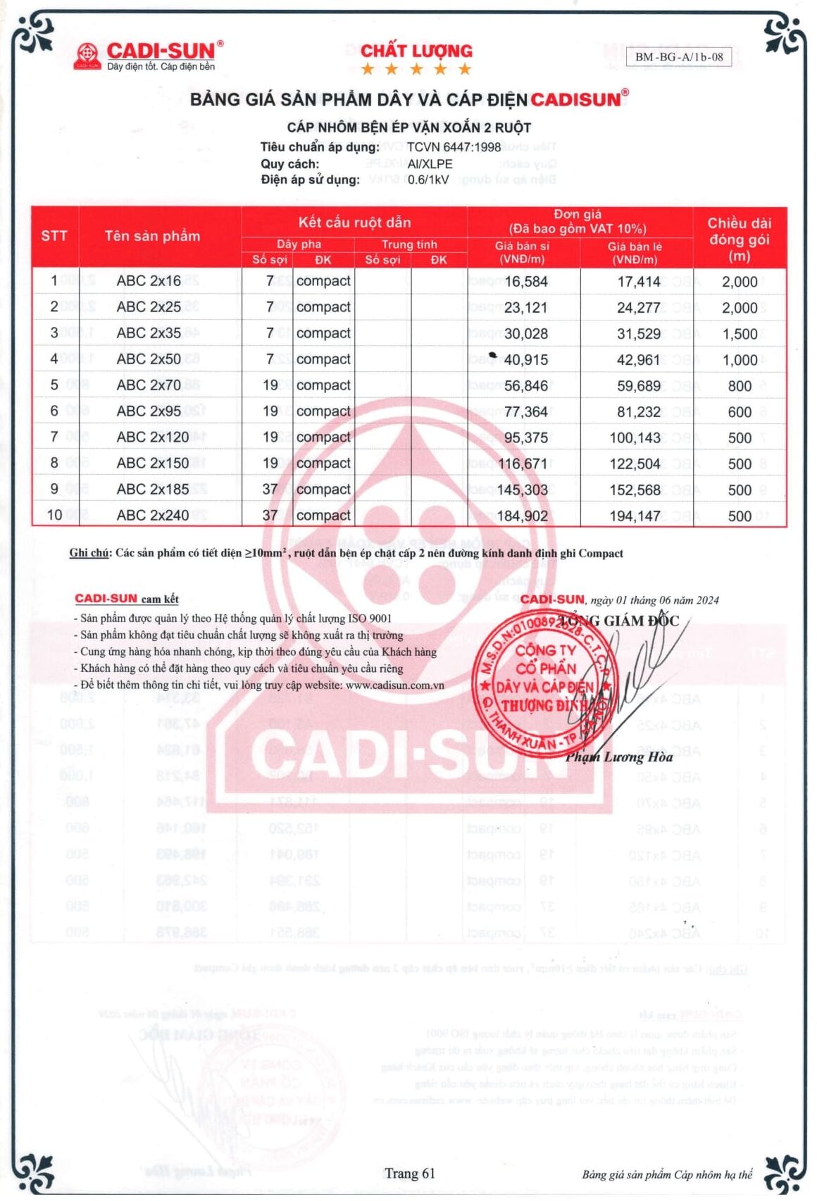 Bảng giá dây cáp điện Cadisun 2024 mới cập nhật