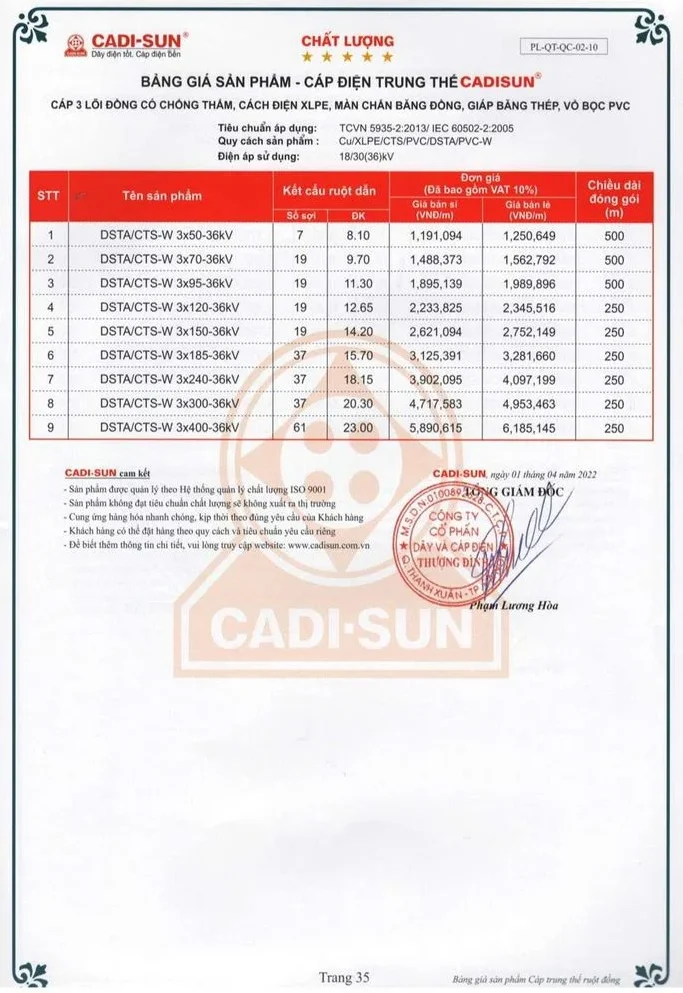 Bảng giá dây cáp điện Cadisun 2024 mới cập nhật