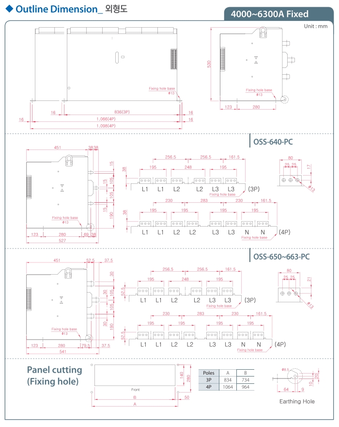 kich thuoc ats osemco oss pc type 4000a 5000a 6300a fixed