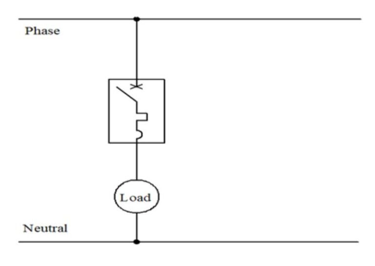 Tổng hợp ký hiệu & thông số trên aptomat và giải nghĩa ký hiệu 1 pha trên bản vẽ
