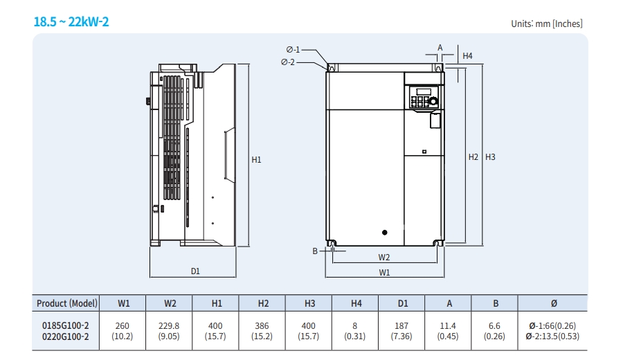 kich thuoc bien tan ls g100 18.5kw-2 22kw-2