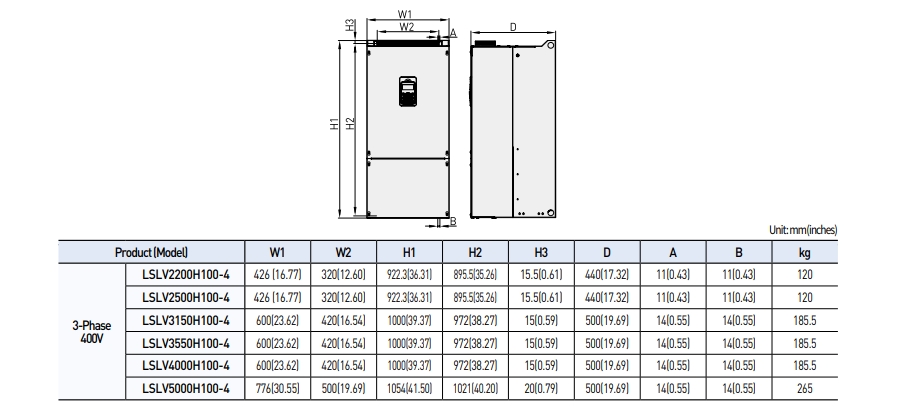kich thuoc bien tan ls h100 ip00 220kw-4 250kw-4 315kw-4 355kw-4 400kw-4 500w-4