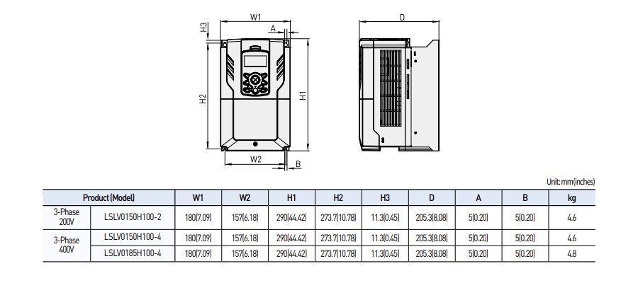 kich thuoc bien tan ls h100 ip20 15kw-2 15kw-4 18.5kw-4