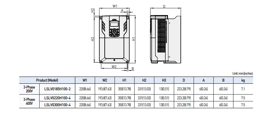 kich thuoc bien tan ls h100 ip20 18.5kw-2 22kw-4 30kw-4