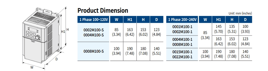 kich thuoc bien tan ls m100