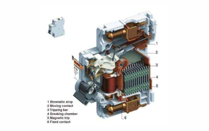 Aptomat 1 pha: Cấu tạo, phân loại và cách đấu dây chuẩn aptomat-1-pha
