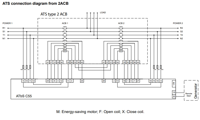 cach ket noi bo dieu khien ats btb electric atbs c55 voi 2 acb
