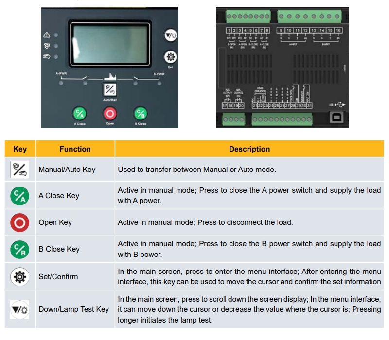 huong dan su dung bo dieu khien ats btb electric atbs c55