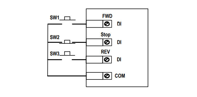 Hướng dẫn 6 phương pháp điều khiển biến tần so do dau noi bien tan che do 3 day