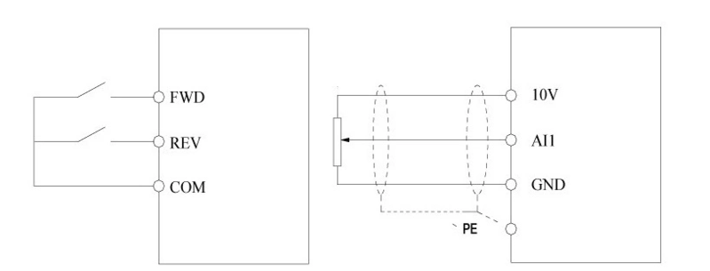 Hướng dẫn 6 phương pháp điều khiển biến tần so-do-dau-noi-bien-tan-pp-chiet-ap