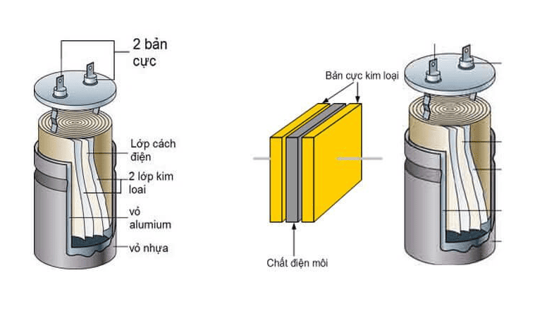tu bu 1 pha 1
