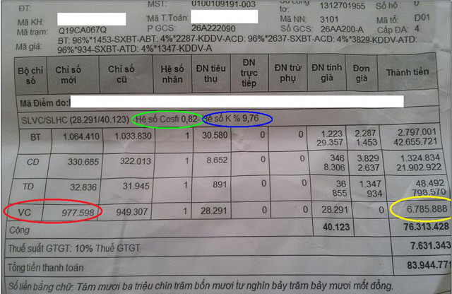 Tụ bù 1 pha là gì? Cách đấu lắp và lựa chọn hóa đơn tiền điện phạt hàng tháng