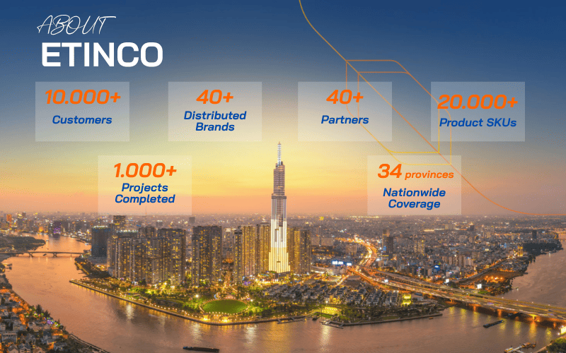 Etinco and the "Telling Numbers" After More Than a Decade of Growth quy mo cua etinco