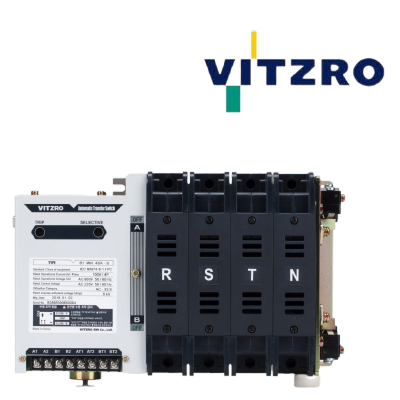 ats vitzro banner