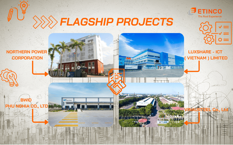 Etinco’s Product Diversification Strategy du an etinco