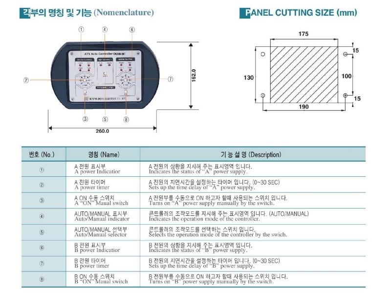 kich thuoc thong so bo dieu khien ats kyungdong kd06-30