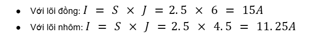 cuong do dong dien cua day dien 2.5