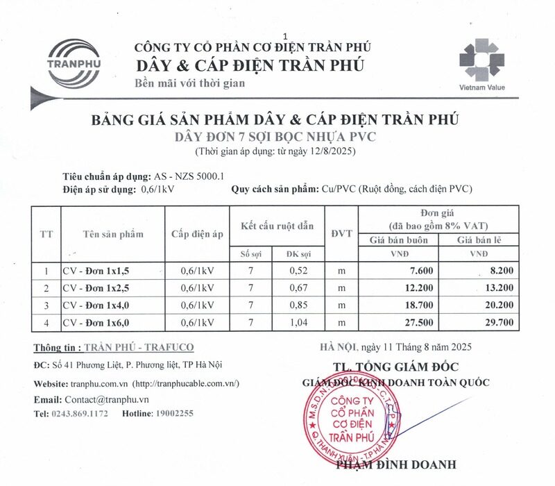 Bảng giá dây trần phú cv 12.08.2025 - 01