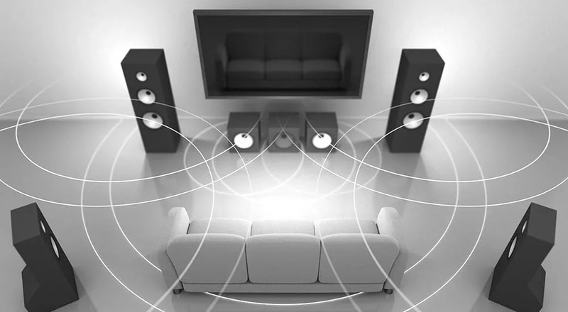 am thanh surround la gi