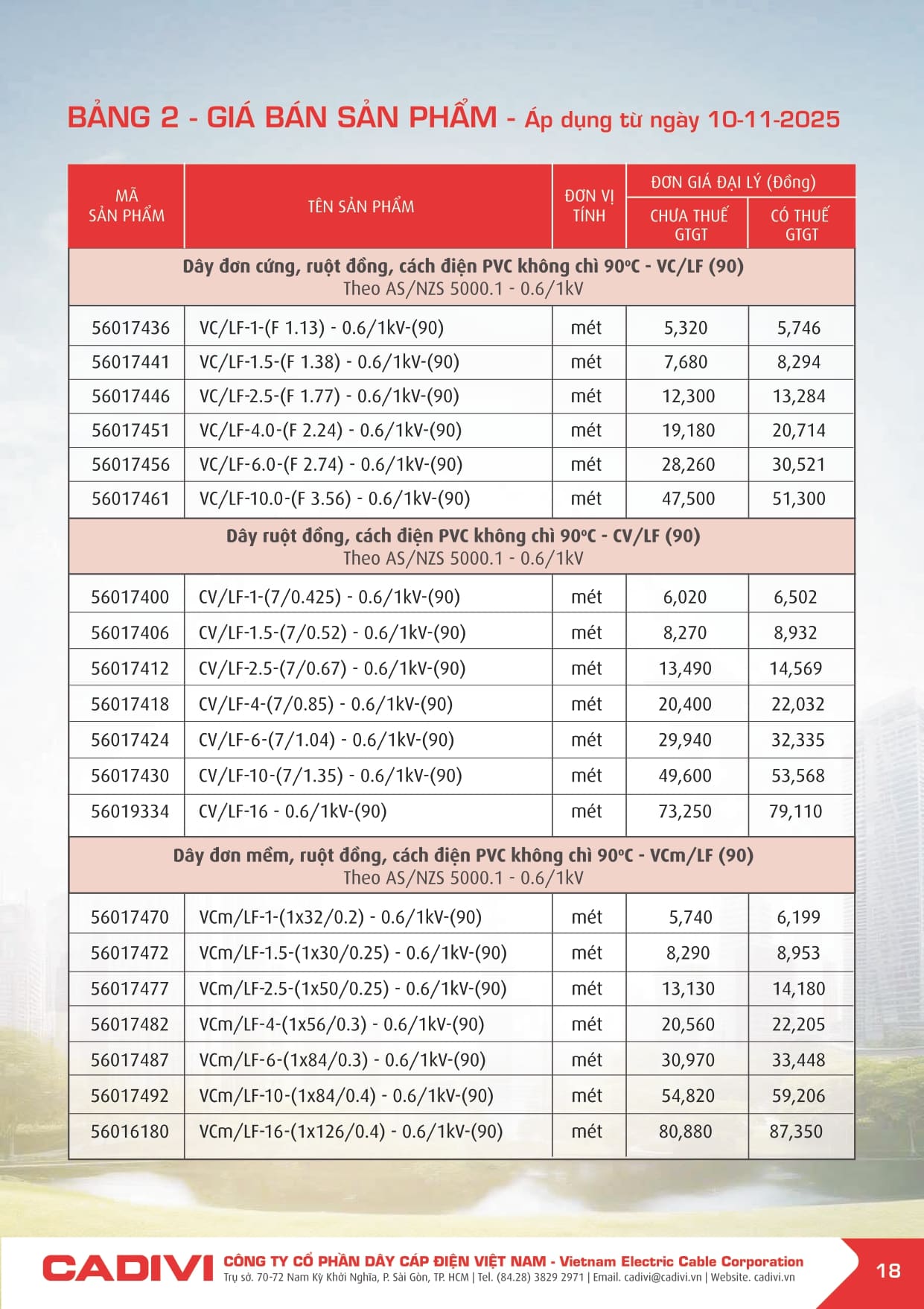 Bảng giá Dây cáp điện Cadivi 2025 mới | Đầy đủ & chi tiết bang gia cadivi 10-11-2025 trang 018