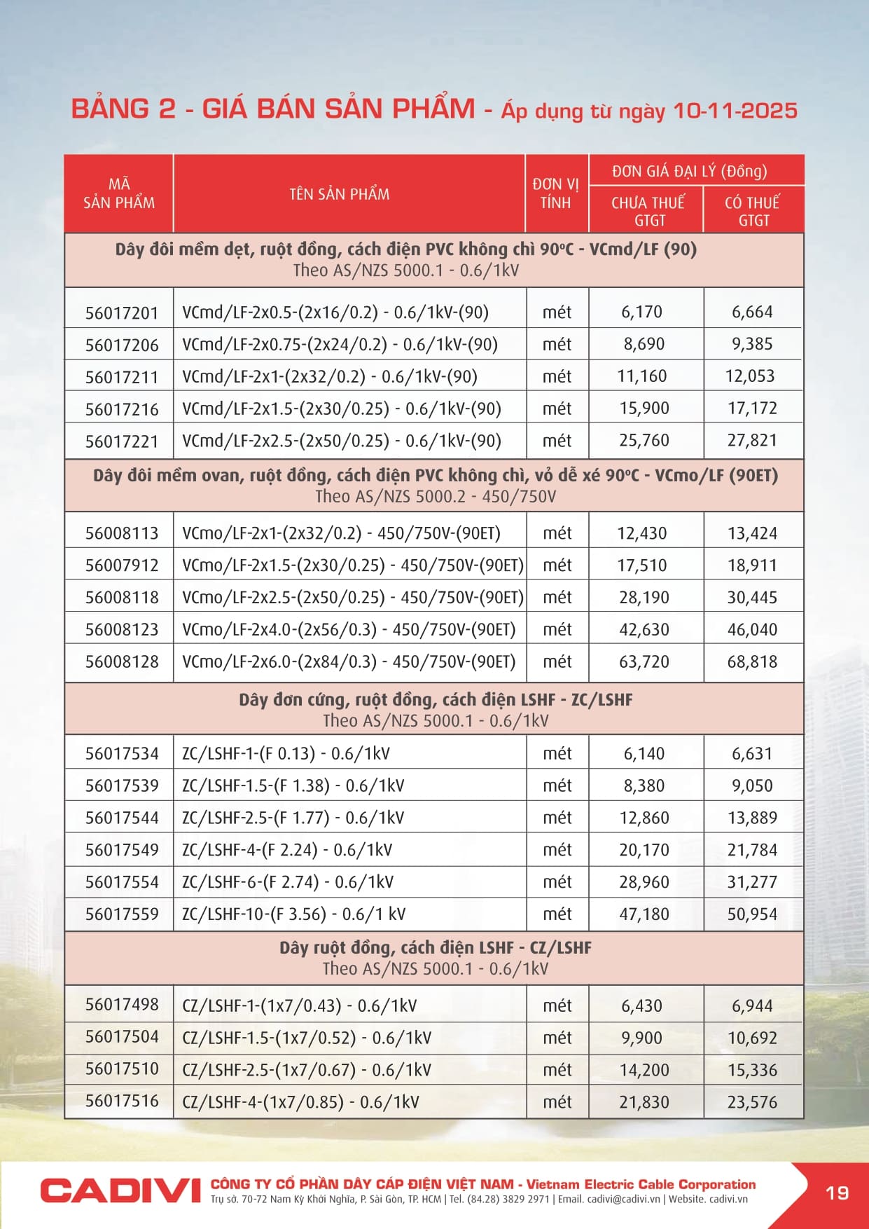 Bảng giá Dây cáp điện Cadivi 2025 mới | Đầy đủ & chi tiết bang gia cadivi 10-11-2025 trang 019