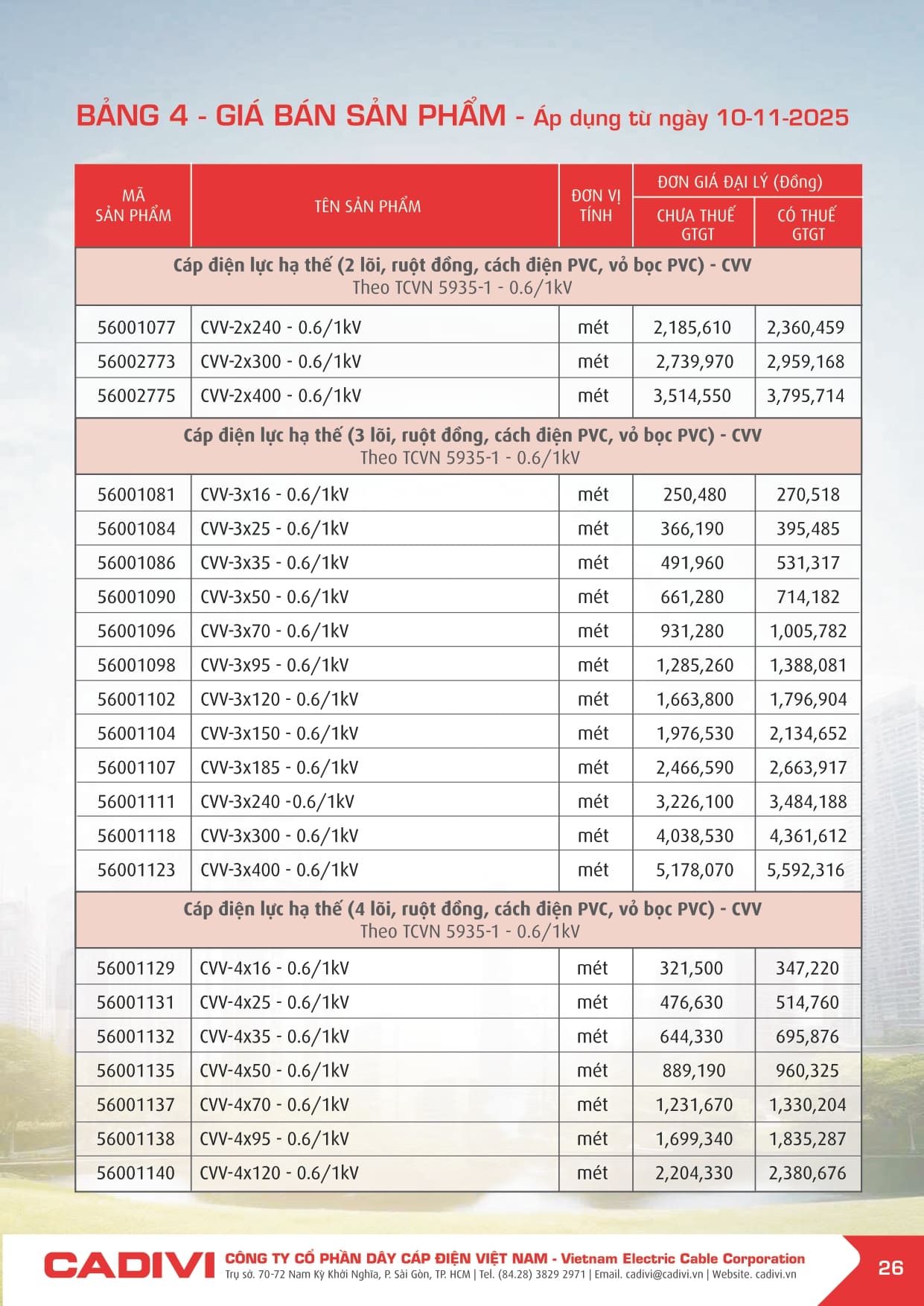 Bảng giá Dây cáp điện Cadivi 2025 mới | Đầy đủ & chi tiết bang gia cadivi 10-11-2025 trang 026