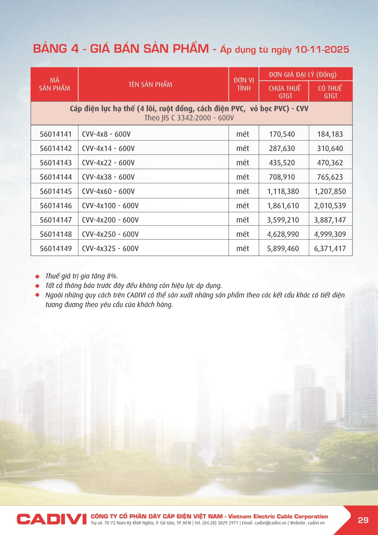 Bảng giá Dây cáp điện Cadivi 2025 mới | Đầy đủ & chi tiết bang gia cadivi 10-11-2025 trang 029