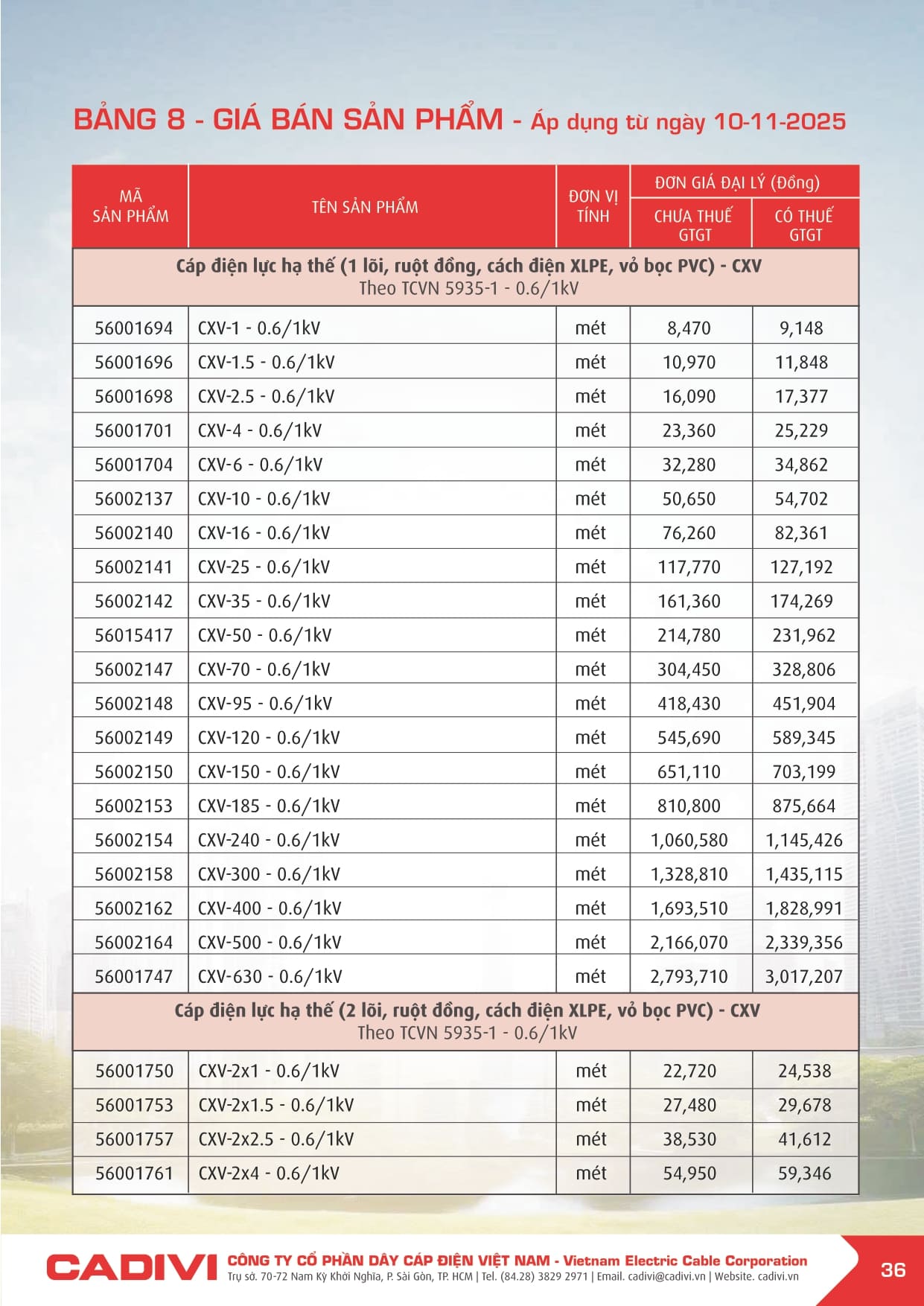 Bảng giá Dây cáp điện Cadivi 2025 mới | Đầy đủ & chi tiết bang gia cadivi 10-11-2025 trang 036