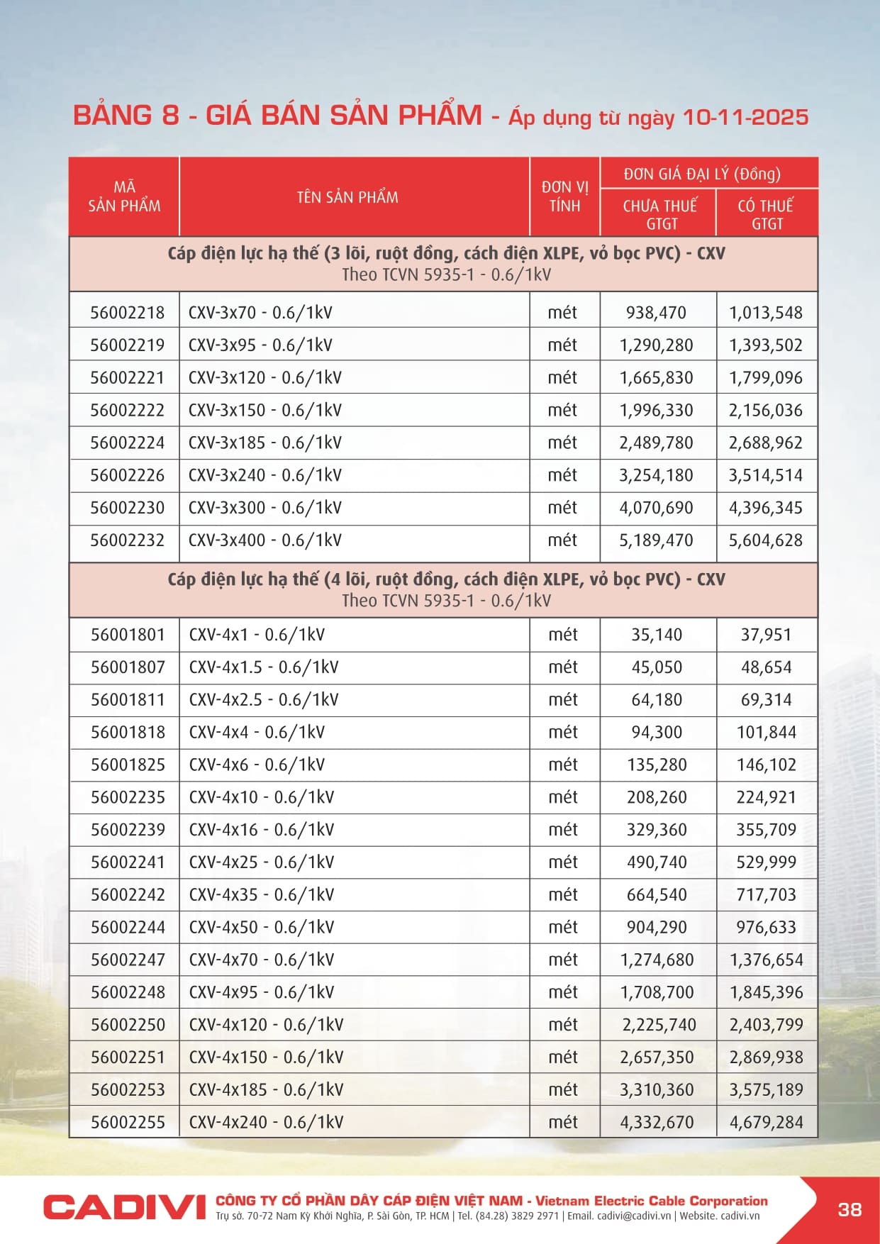 Bảng giá Dây cáp điện Cadivi 2025 mới | Đầy đủ & chi tiết bang gia cadivi 10-11-2025 trang 038