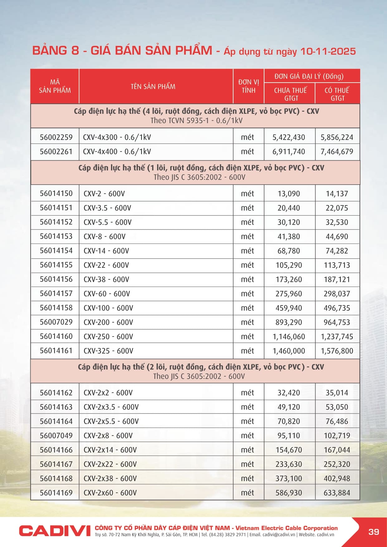 Bảng giá Dây cáp điện Cadivi 2025 mới | Đầy đủ & chi tiết bang gia cadivi 10-11-2025 trang 039
