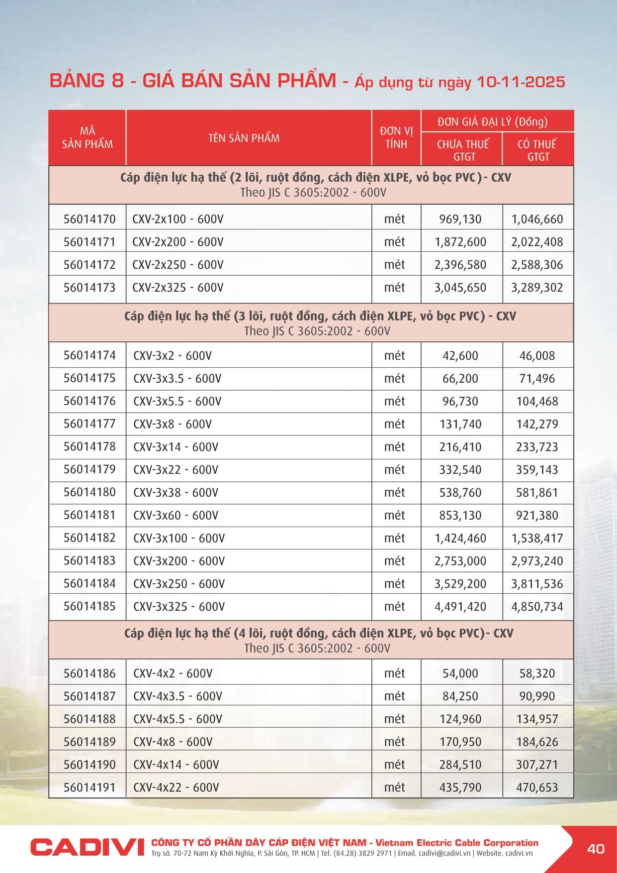 Bảng giá Dây cáp điện Cadivi 2025 mới | Đầy đủ & chi tiết bang gia cadivi 10-11-2025 trang 040