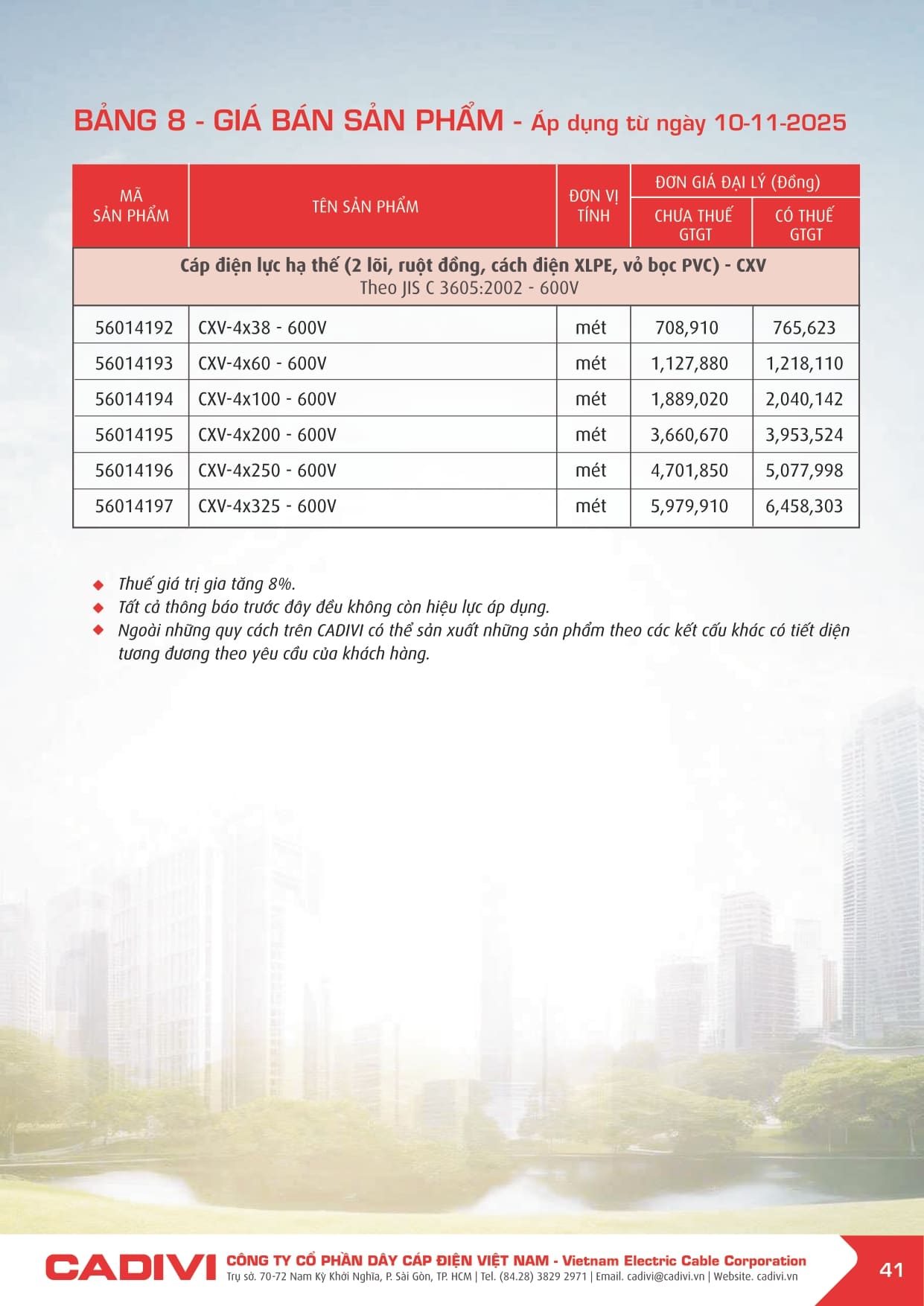 Bảng giá Dây cáp điện Cadivi 2025 mới | Đầy đủ & chi tiết bang gia cadivi 10-11-2025 trang 041
