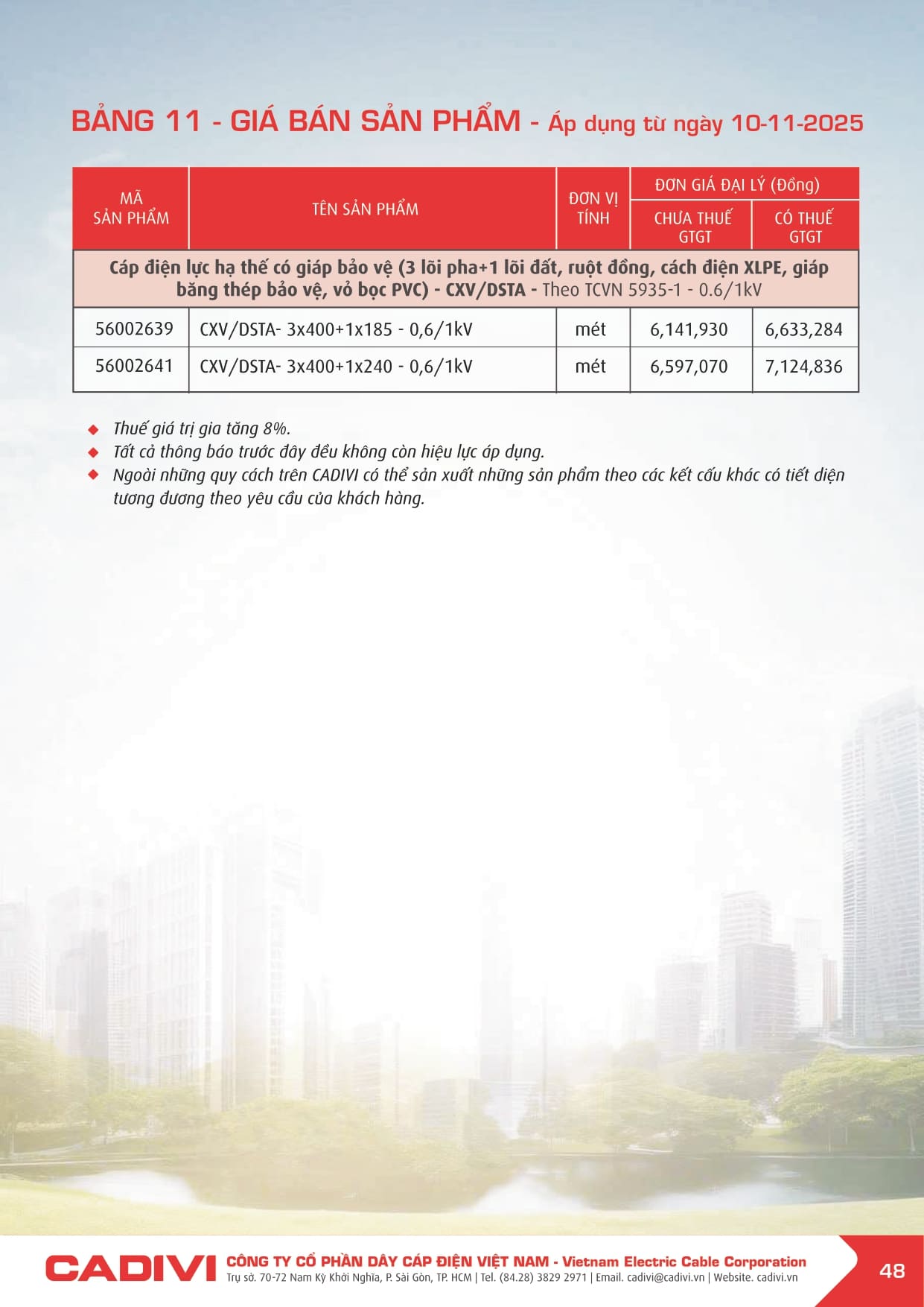 Bảng giá Dây cáp điện Cadivi 2025 mới | Đầy đủ & chi tiết bang gia cadivi 10-11-2025 trang 048