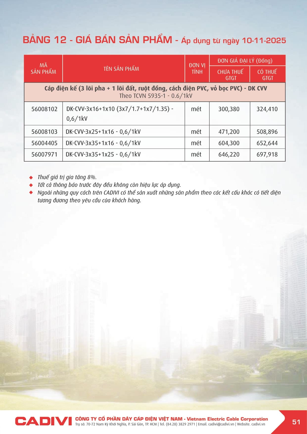 Bảng giá Dây cáp điện Cadivi 2025 mới | Đầy đủ & chi tiết bang gia cadivi 10-11-2025 trang 051