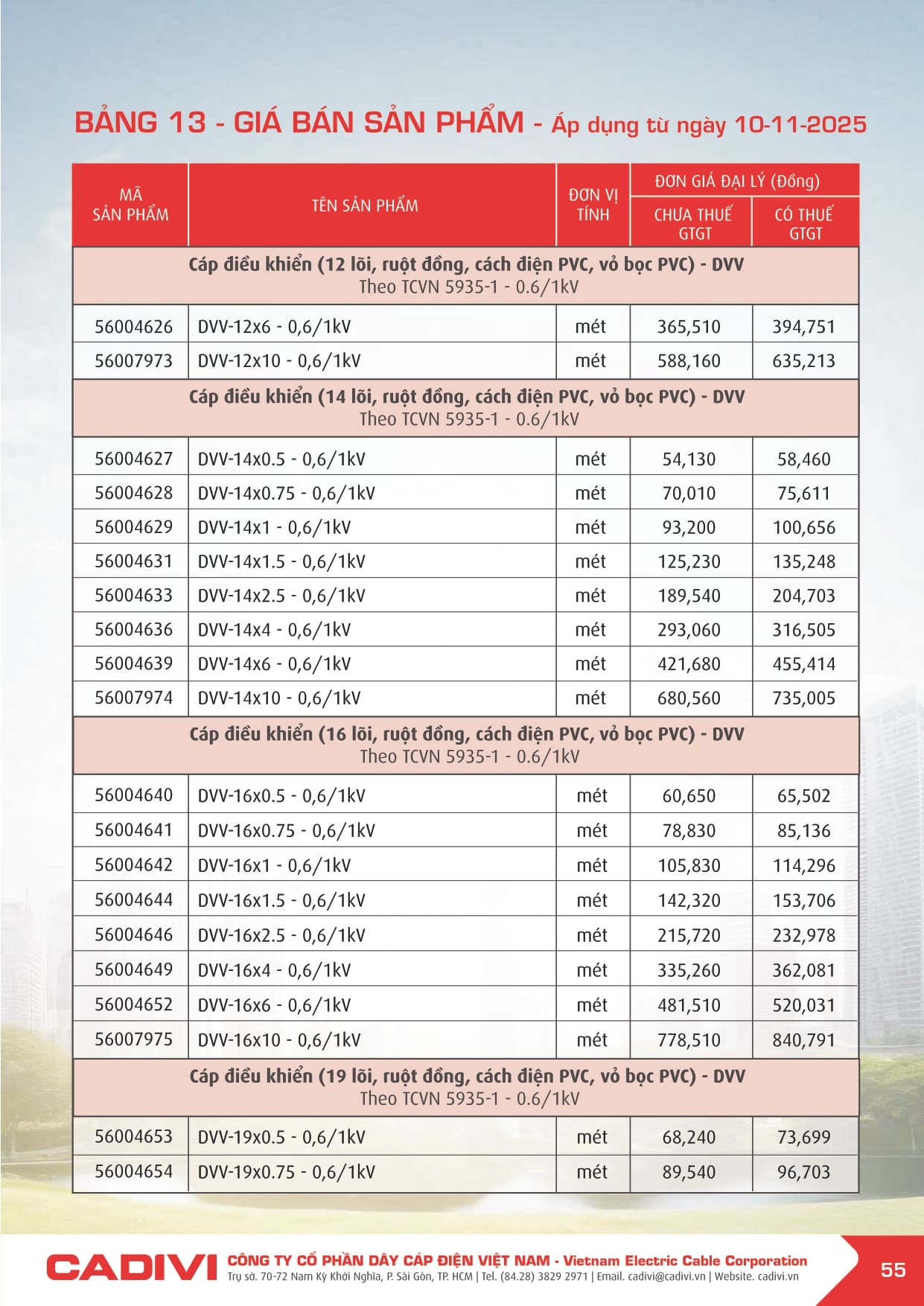 Bảng giá Dây cáp điện Cadivi 2025 mới | Đầy đủ & chi tiết bang gia cadivi 10-11-2025 trang 055