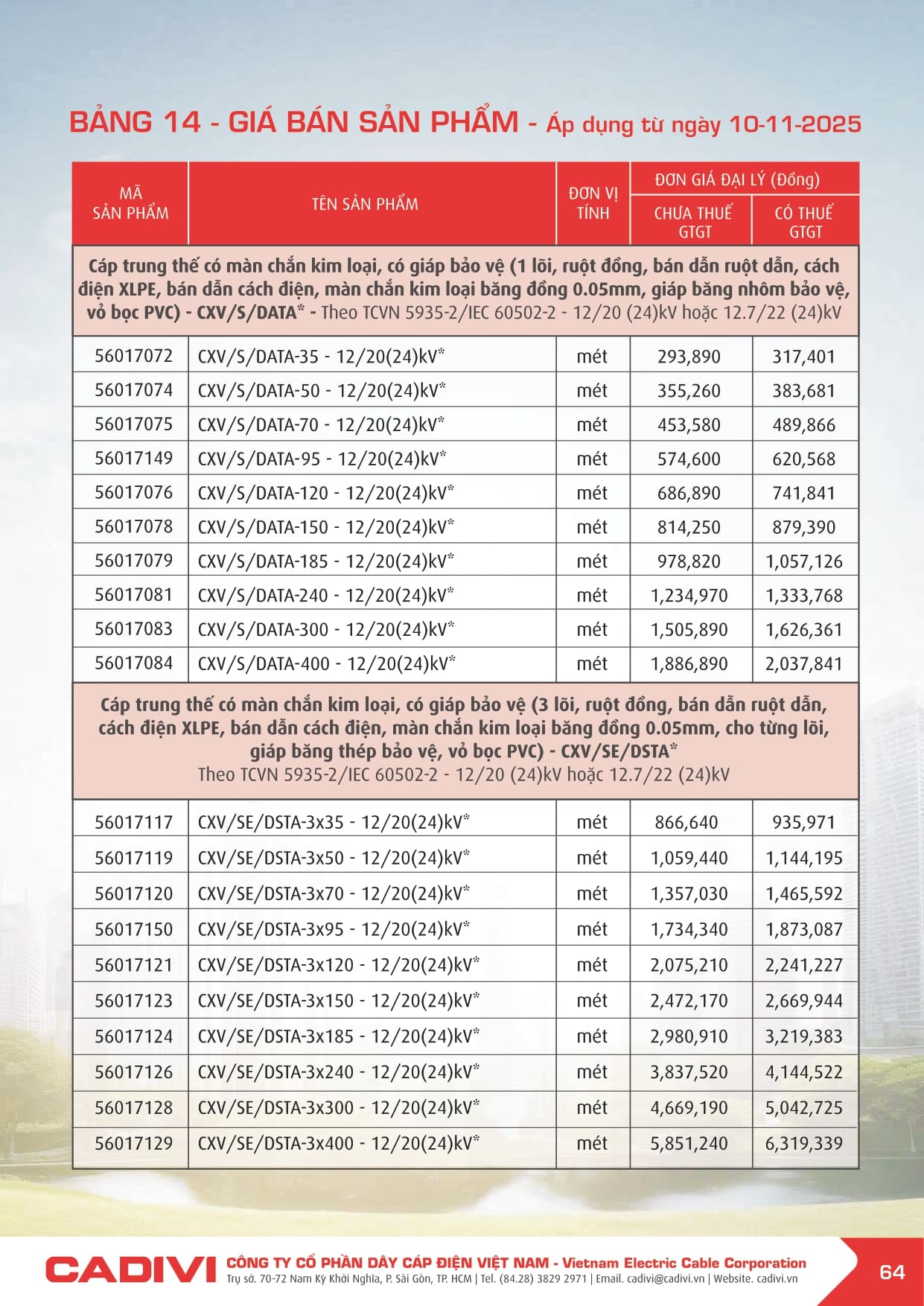 Bảng giá Dây cáp điện Cadivi 2025 mới | Đầy đủ & chi tiết bang gia cadivi 10-11-2025 trang 064