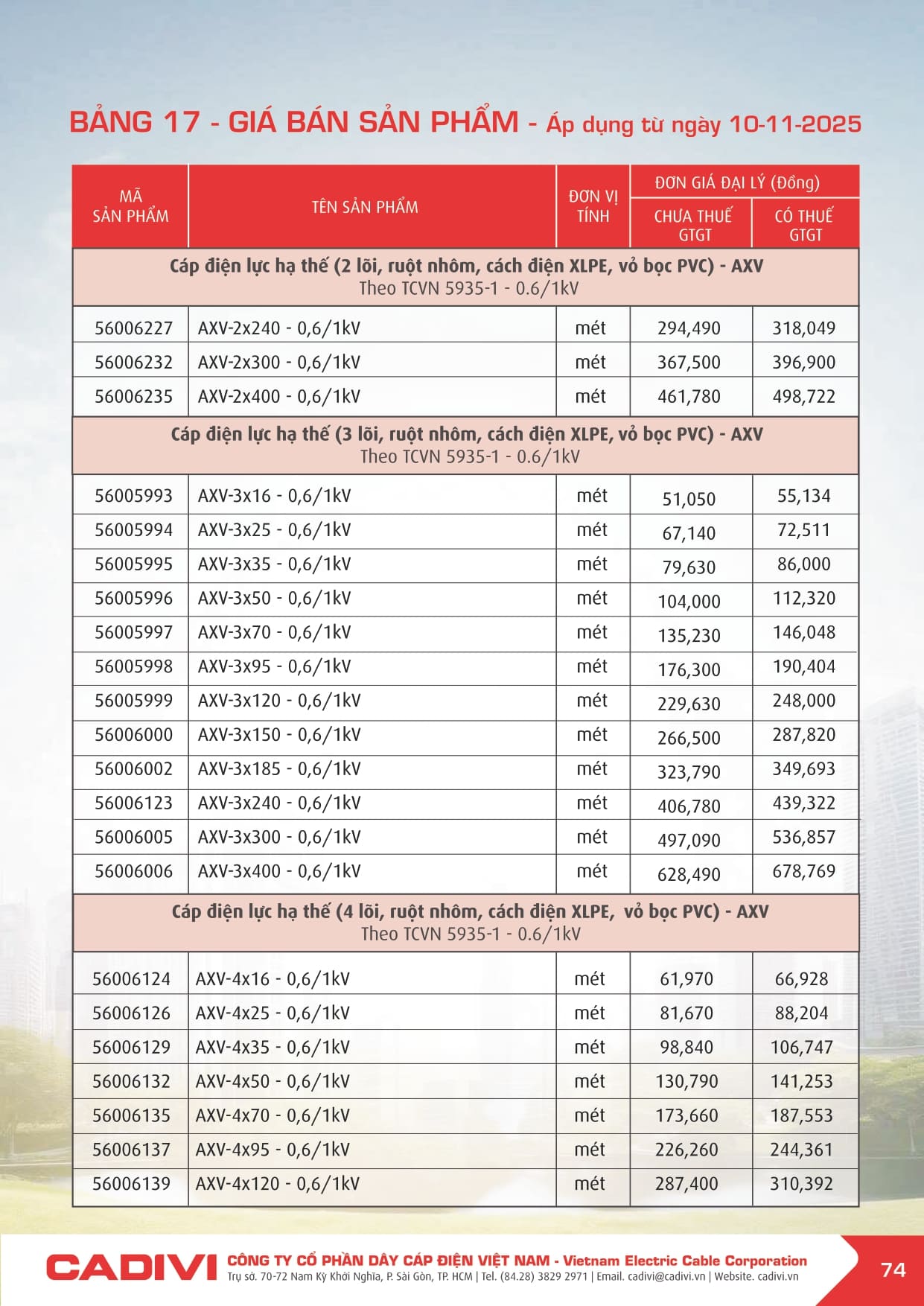 Bảng giá Dây cáp điện Cadivi 2025 mới | Đầy đủ & chi tiết bang gia cadivi 10-11-2025 trang 074