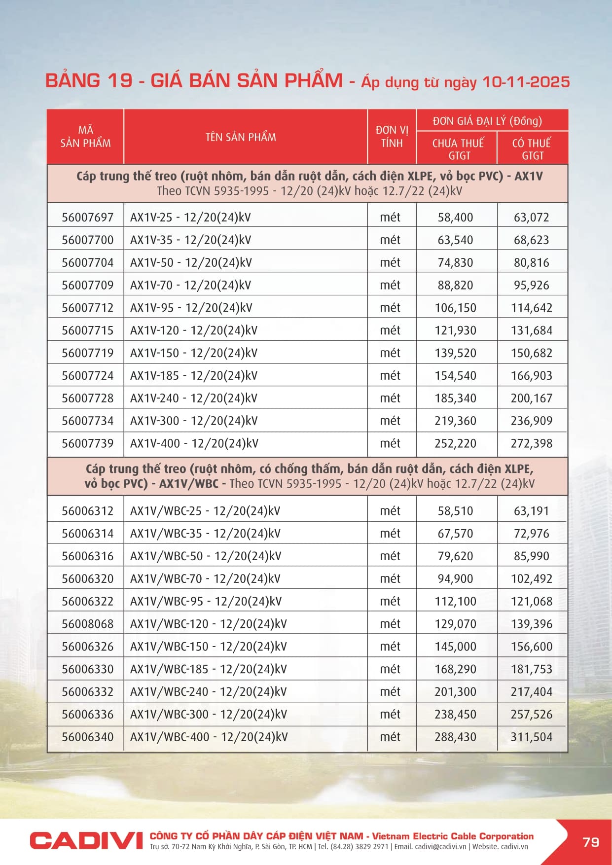 Bảng giá Dây cáp điện Cadivi 2025 mới | Đầy đủ & chi tiết bang gia cadivi 10-11-2025 trang 079