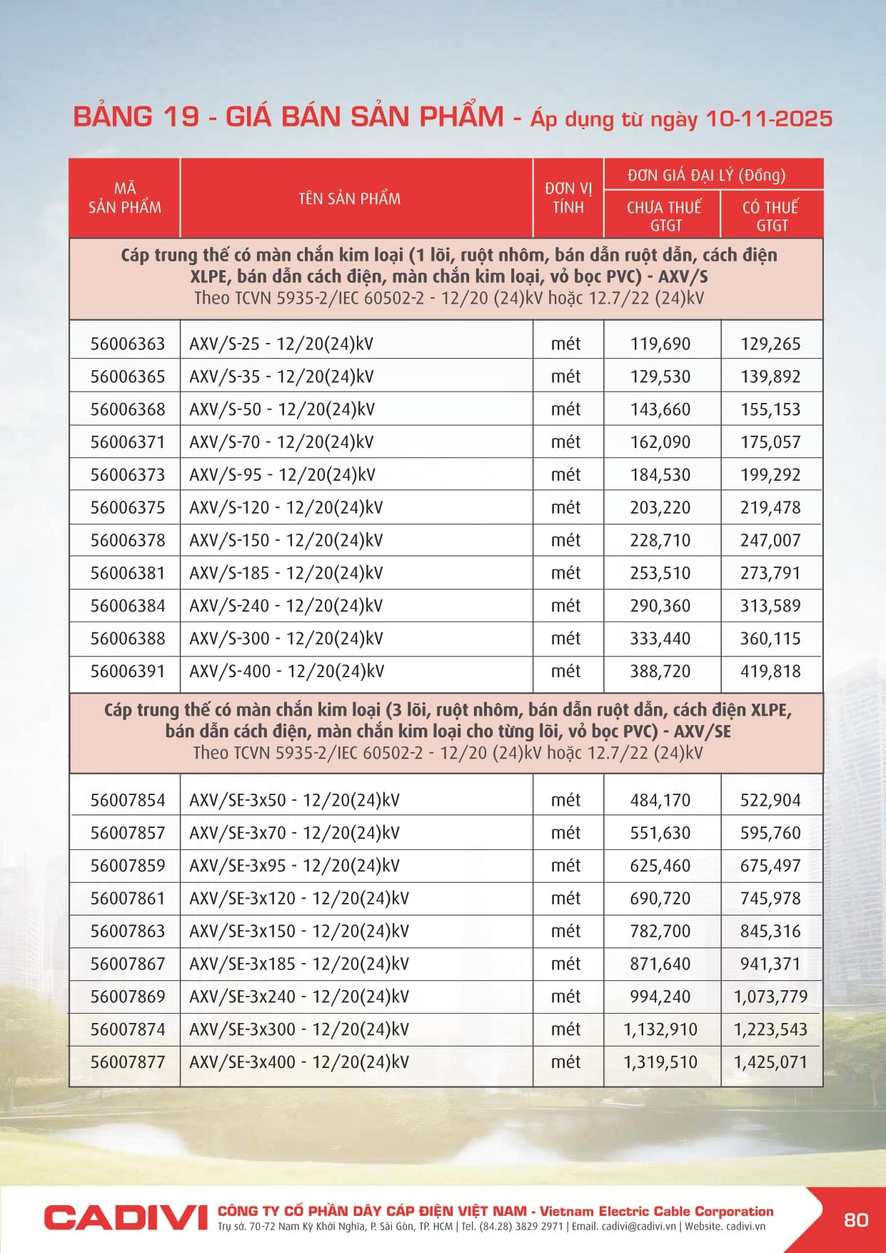 Bảng giá Dây cáp điện Cadivi 2025 mới | Đầy đủ & chi tiết bang gia cadivi 10-11-2025 trang 080