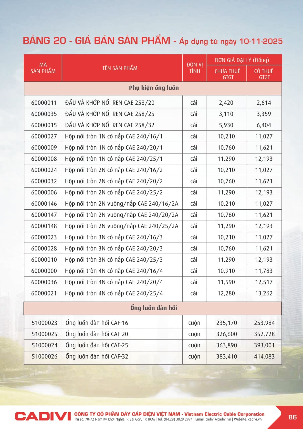 Bảng giá Dây cáp điện Cadivi 2025 mới | Đầy đủ & chi tiết bang gia cadivi 10-11-2025 trang 086