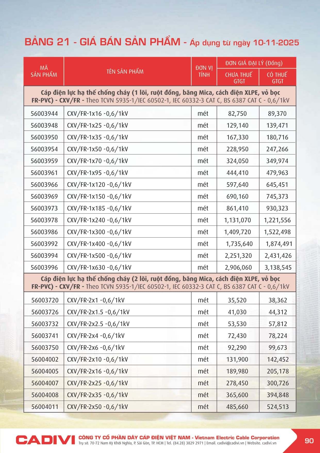Bảng giá Dây cáp điện Cadivi 2025 mới | Đầy đủ & chi tiết bang gia cadivi 10-11-2025 trang 090