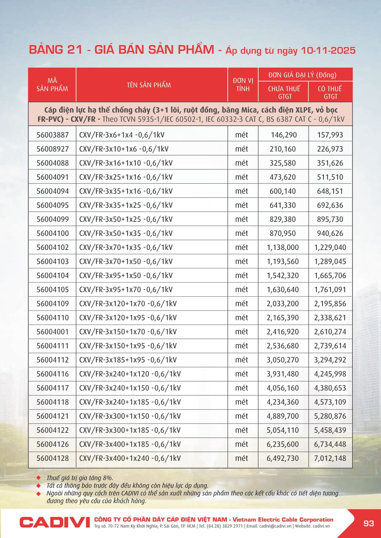Bảng giá Dây cáp điện Cadivi 2025 mới | Đầy đủ & chi tiết bang gia cadivi 10-11-2025 trang 093
