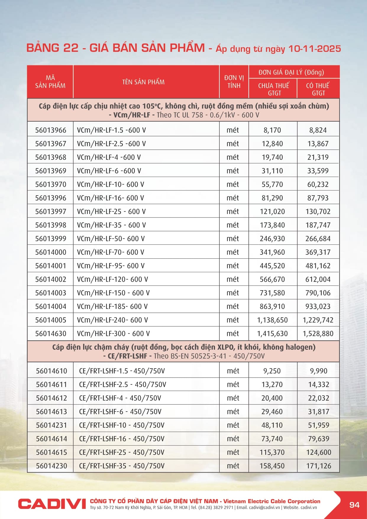 Bảng giá Dây cáp điện Cadivi 2025 mới | Đầy đủ & chi tiết bang gia cadivi 10-11-2025 trang 094