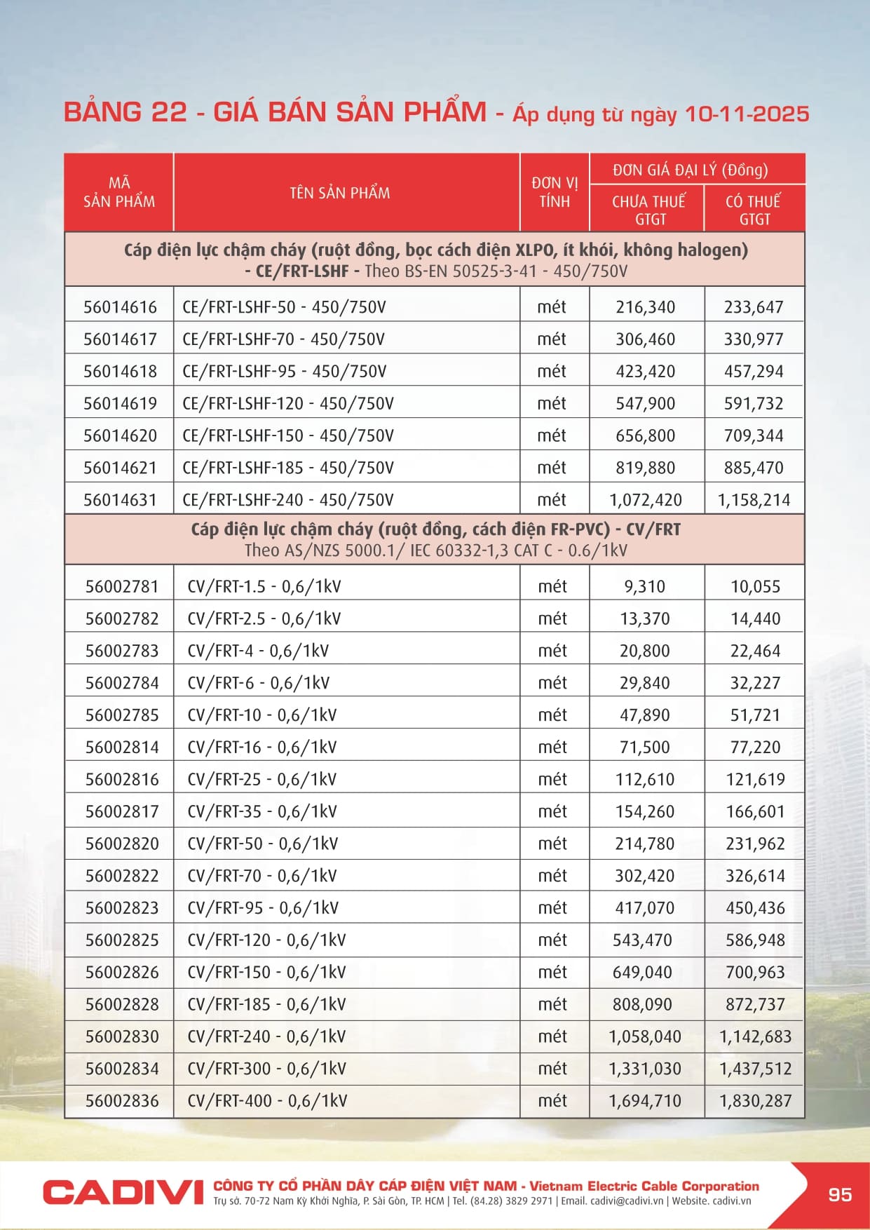 Bảng giá Dây cáp điện Cadivi 2025 mới | Đầy đủ & chi tiết bang gia cadivi 10-11-2025 trang 095