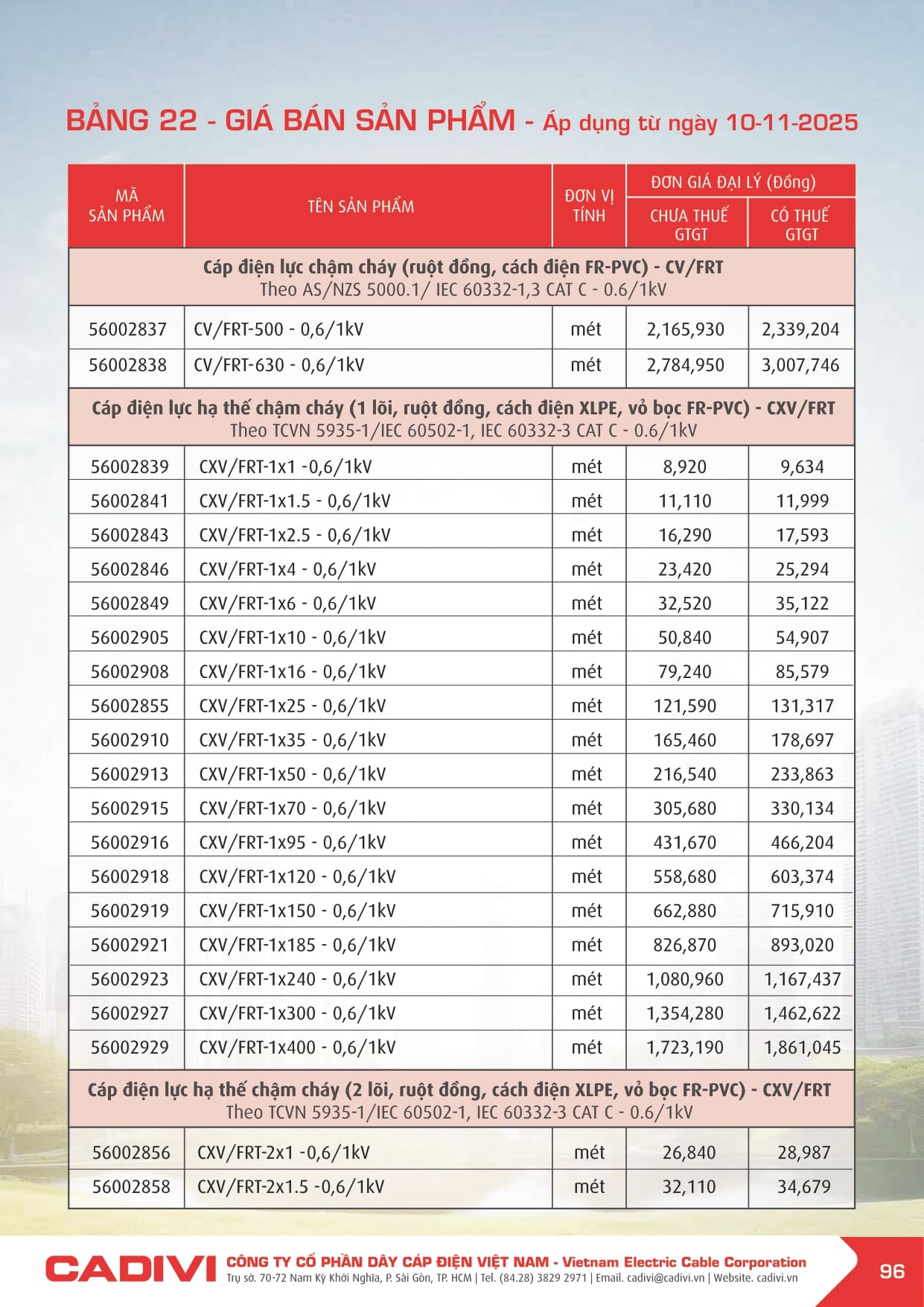 Bảng giá Dây cáp điện Cadivi 2025 mới | Đầy đủ & chi tiết bang gia cadivi 10-11-2025 trang 096