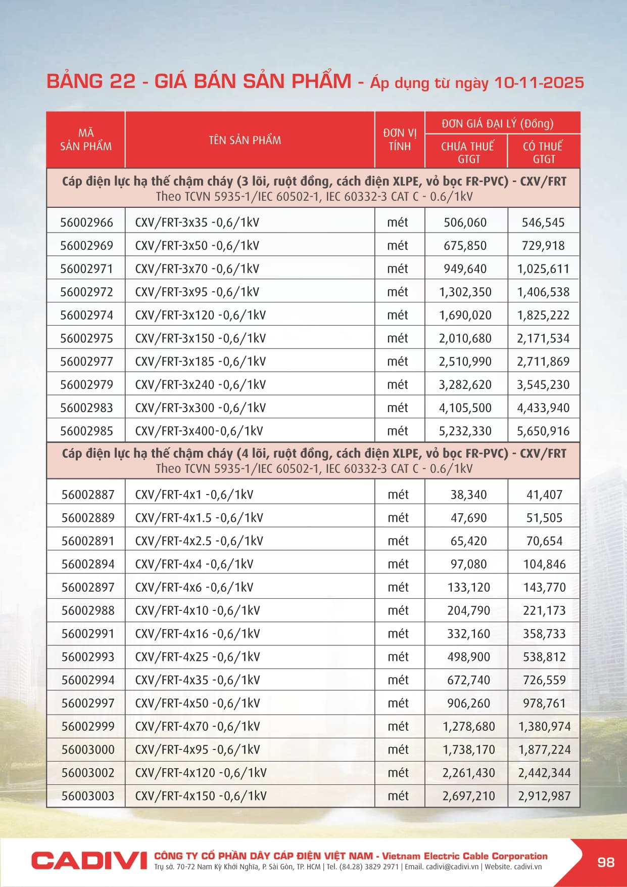 Bảng giá Dây cáp điện Cadivi 2025 mới | Đầy đủ & chi tiết bang gia cadivi 10-11-2025 trang 098